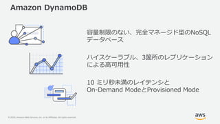 © 2020, Amazon Web Services, Inc. or its Affiliates. All rights reserved.
Amazon DynamoDB
容量制限のない、完全マネージド型のNoSQL
データベース
ハイスケーラブル、3箇所のレプリケーション
による高可用性
10 ミリ秒未満のレイテンシと
On-Demand ModeとProvisioned Mode
 