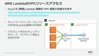 © 2020, Amazon Web Services, Inc. or its Affiliates. All rights reserved.
AWS LambdaのVPCリソースアクセス
• Blog記事 [発表] Lambda 関数が VPC 環境で改善されます
https://aws.amazon.com/jp/blogs/news/announcing-improved-vpc-
networking-for-aws-lambda-functions/
• ネットワークインターフェイス
の作成はLambda関数の作成時
• アカウント内のセキュリティ
グループ、サブネット単位に
ENIを共有
 