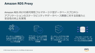 © 2020, Amazon Web Services, Inc. or its Affiliates. All rights reserved.
Amazon RDS Proxy
Amazon RDS 向けの高可用性フルマネージド型データベースプロキシ
アプリケーションのスケーラビリティやデータベース障害に対する回復力と
安全性の向上を実現
データベース接続をプー
ルおよび共有する事でア
プリケーションのスケー
リングを改善
アプリケーションの可用
性を高め、データベース
のフェイルオーバー時間
を短縮
データベースアクセス制
御で、アプリケーション
データのセキュリティを
管理
フルマネージドデータ
ベースプロキシ、データ
ベースとの完全な互換性
 