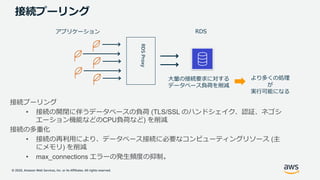 © 2020, Amazon Web Services, Inc. or its Affiliates. All rights reserved.
接続プーリング
接続プーリング
• 接続の開閉に伴うデータベースの負荷 (TLS/SSL のハンドシェイク、認証、ネゴシ
エーション機能などのCPU負荷など) を削減
接続の多重化
• 接続の再利用により、データベース接続に必要なコンピューティングリソース (主
にメモリ) を削減
• max_connections エラーの発生頻度の抑制。
アプリケーション RDS
RDSProxy
大量の接続要求に対する
データベース負荷を削減
より多くの処理
が
実行可能になる
 