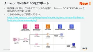 © 2020, Amazon Web Services, Inc. or its Affiliates. All rights reserved.
Amazon SNSがFIFOをサポート
• 順序性が大事なビジネスロジックの処理に、Amazon SQSのFIFOキューと
組み合わせて実行可能
• こちらのBlogもご参照ください。
https://aws.amazon.com/jp/blogs/news/introducing-amazon-sns-fifo-first-in-
first-out-pub-sub-messaging/
 