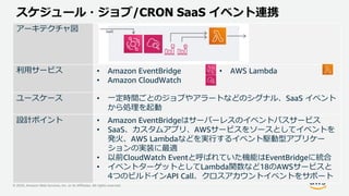 © 2020, Amazon Web Services, Inc. or its Affiliates. All rights reserved.
スケジュール・ジョブ/CRON SaaS イベント連携
アーキテクチャ図
利用サービス • Amazon EventBridge
• Amazon CloudWatch
• AWS Lambda
ユースケース • 一定時間ごとのジョブやアラートなどのシグナル、SaaS イベント
から処理を起動
設計ポイント • Amazon EventBridgeはサーバーレスのイベントバスサービス
• SaaS、カスタムアプリ、AWSサービスをソースとしてイベントを
発火、AWS Lambdaなどを実行するイベント駆動型アプリケー
ションの実装に最適
• 以前CloudWatch Eventと呼ばれていた機能はEventBridgeに統合
• イベントターゲットとしてLambda関数など18のAWSサービスと
4つのビルドインAPI Call、クロスアカウントイベントをサポート
SaaS
 