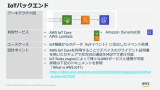 © 2020, Amazon Web Services, Inc. or its Affiliates. All rights reserved.
IoTバックエンド
アーキテクチャ図
利用サービス • AWS IoT Core
• AWS Lambda
• Amazon DynamoDB
ユースケース • IoT機器からのデータ（IoTイベント）に反応したイベント処理
設計ポイント • AWS IoT Coreを利用することでデバイスのクライアント証明書
を用いたセキュアで双方向の通信をMQTTで実行可能
• IoT Rules engineによって様々なAWSサービスと連携が可能
• 詳細は下記のドキュメントを参照
「What is AWS IoT?」
https://docs.aws.amazon.com/iot/latest/developerguide/what
-is-aws-iot.html
 