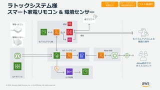 © 2020, Amazon Web Services, Inc. or its Affiliates. All rights reserved.
ラトックシステム様
スマート家電リモコン & 環境センサー
マネージド
業務注力
IoT バックエンド
ログ処理
モバイルアプリ部
Alexa Skill
モバイルアプリによる
機器の操作
Alexa経由での
ボイスコマンド
他クラウド
認証
IoT デバイス
通知
スケーラビリティ
（機会損失防止）
コスト最適化
家電リモコン
環境センサー
 