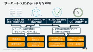 © 2020, Amazon Web Services, Inc. or its Affiliates. All rights reserved.
サーバーレスによる代表的な効果
サーバー管理が不要
（準備、OS保守 etc）
柔軟なスケーリング
（拡張/縮退）
十二分に考慮された
高可用性
アイドル時の
リソース確保が不要
$
高生産性
変更容易性
マネージド
業務注力
マネージド
自動リソース管理
コスト最適化
スケーラビリティ
（機会損失防止）
リアルタイム
（付加価値/機能差別化）
エンジニア
意識改革
• 実際の処理負荷に応じて
自動で拡張/縮退
• ユーザーの責任領域を
小さくしそこだけに注力
 