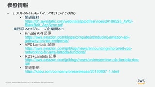 © 2020, Amazon Web Services, Inc. or its Affiliates. All rights reserved.
参照情報
• リアルタイムモバイル/オフライン対応
• 関連資料
https://d1.awsstatic.com/webinars/jp/pdf/services/20180523_AWS-
BlackBelt_AppSync.pdf
•業務系 API/グループ企業間API
• Private API 記事
https://aws.amazon.com/blogs/compute/introducing-amazon-api-
gateway-private-endpoints/
• VPC Lambda 記事
https://aws.amazon.com/jp/blogs/news/announcing-improved-vpc-
networking-for-aws-lambda-functions/
• RDS+Lambda 記事
https://aws.amazon.com/jp/blogs/news/onlineseminar-rds-lambda-doc-
qa/
• 関連事例
https://kabu.com/company/pressrelease/20180807_1.html
 