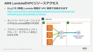 © 2020, Amazon Web Services, Inc. or its Affiliates. All rights reserved.
AWS LambdaのVPCリソースアクセス
• Blog記事 [発表] Lambda 関数が ...