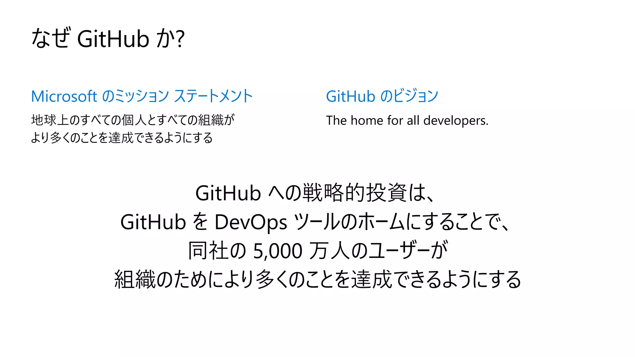 地球上のすべての個人とすべての組織が
より多くのことを達成できるようにする
Microsoft のミッション ステートメント
The home for all developers.
GitHub のビジョン
GitHub への戦略的投資は、
GitHub を DevOps ツールのホームにすることで、
同社の 5,000 万人のユーザーが
組織のためにより多くのことを達成できるようにする
 