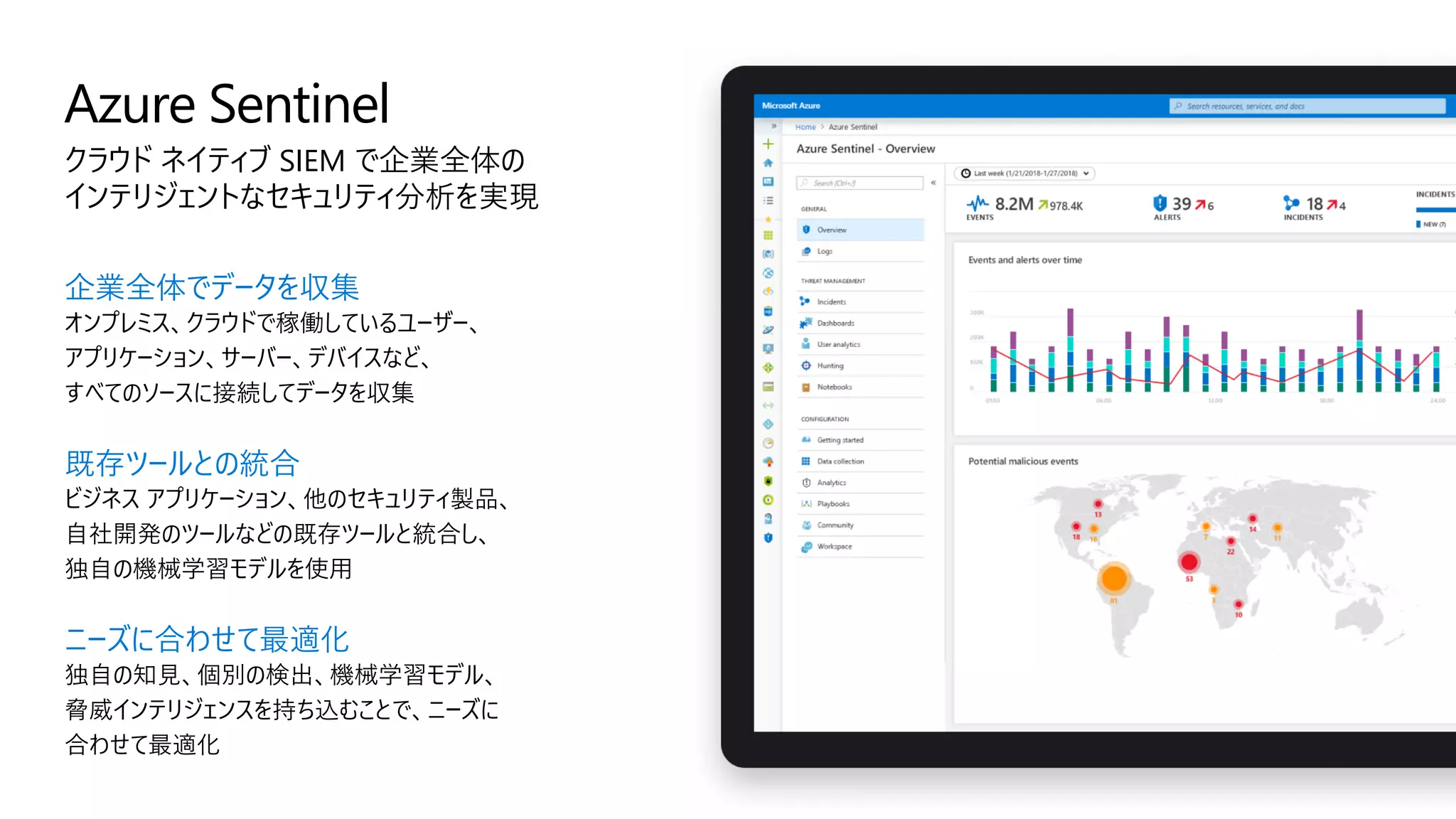 Azure Sentinel
クラウド ネイティブ SIEM で企業全体の
インテリジェントなセキュリティ分析を実現
企業全体でデータを収集
オンプレミス、クラウドで稼働しているユーザー、
アプリケーション、サーバー、デバイスなど、
すべてのソースに接続してデータを収集
既存ツールとの統合
ビジネス アプリケーション、他のセキュリティ製品、
自社開発のツールなどの既存ツールと統合し、
独自の機械学習モデルを使用
ニーズに合わせて最適化
独自の知見、個別の検出、機械学習モデル、
脅威インテリジェンスを持ち込むことで、ニーズに
合わせて最適化
 