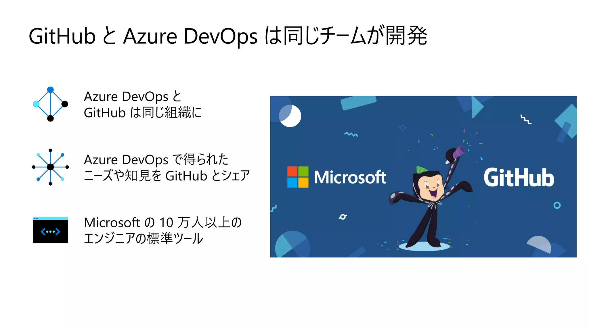 Azure DevOps と
GitHub は同じ組織に
Azure DevOps で得られた
ニーズや知見を GitHub とシェア
Microsoft の 10 万人以上の
エンジニアの標準ツール
 