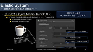 Elastic System
～ 弾性表現を扱うための仕組み ～
使い方1:Object Manipulatorでやる
2020/11/18 Copyright © 2020 Takahiro Miyaura 18
 以下のような特定位置/向...