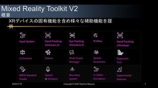 Mixed Reality Toolkit V2
概要
2020/11/18 Copyright © 2020 Takahiro Miyaura
XRデバイスの固有機能を含め様々な補助機能を提
供
7
 