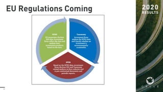 22
EU Regulations Coming
 