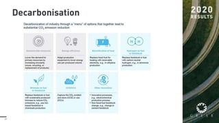 24
Decarbonisation
 