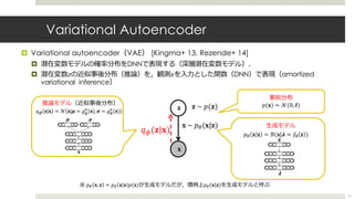 Variational Autoencoder
¤ Variational autoencoder（VAE） [Kingma+ 13, Rezende+ 14]
¤ 潜在変数モデルの確率分布をDNNで表現する（深層潜在変数モデル）．
¤ 潜在変数𝑧の近似事後分布（推論）を，観測𝑥を⼊⼒とした関数（DNN）で表現（amortized
variational inference）
𝐱
𝐳
𝑞,(𝐳|𝐱)
𝐱 ~ 𝑝5(𝐱|𝐳)
𝐳 ~ 𝑝(𝐳)
𝑞! 𝐳 𝐱 = 𝒩(𝐳|𝝁 = 𝑔&
'
𝐱 , 𝝈 = 𝑔&
(
(𝐱))
推論モデル（近似事後分布）
⽣成モデル
𝑝" 𝐱 𝐳 = ℬ(𝐱|𝝀 = 𝑓# 𝐳 )
𝐳
𝐱
𝝁 𝝈
𝝀
事前分布
𝑝(𝐱) = 𝒩(0, 𝑰)
※ 𝑝) 𝐱, 𝐳 = 𝑝) 𝐱 𝐳 𝑝(𝐳)が⽣成モデルだが，慣例上𝑝) 𝐱 𝐳 を⽣成モデルと呼ぶ
12
 