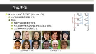 ⽣成画像
¤ Nouveau VAE（NVAE）[Vahdat+ 20]
¤ VAEの潜在変数を階層化する．
¤ 利点︓
¤ 階層的な表現を獲得できる．
¤ モデル全体の表現⼒を向上させることができる．
¤ より柔軟な推論が可能となる．
15
 