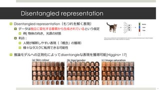 Disentangled representation
¤ Disentangled representation（もつれを解く表現）
¤ データは独⽴に変化する要素から⽣成されているという仮定
¤ 例) 物体の向き，光源の状態
¤ 利点︓
¤ ⼈間が解釈しやすい表現（「概念」の獲得）
¤ 様々なタスクに転⽤できる可能性
¤ 推論モデルへの正則化によってdisentangleな表現を獲得可能[Higgins+ 17]
https://www.slideshare.net/lubaelliott/emily-denton-unsupervised-learning-of-disentangled-
representations-from-video-creative-ai-meetup
17
 