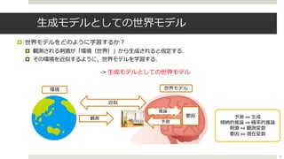 ⽣成モデルとしての世界モデル
¤ 世界モデルをどのように学習するか︖
¤ 観測される刺激が「環境（世界）」から⽣成されると仮定する．
¤ その環境を近似するように，世界モデルを学習する．
-> ⽣成モデルとしての世界モデル
推論
要因
予測
観測
近似
世界モデル
予測 ⇔ ⽣成
帰納的推論 ⇔ 確率的推論
刺激 ⇔ 観測変数
要因 ⇔ 潜在変数
環境
29
 