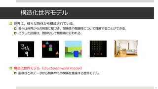 構造化世界モデル
¤ 世界は，様々な物体から構成されている．
¤ 我々は外界からの刺激に基づき，関係性や階層性について理解することができる．
¤ こうした認識は，教師なしで無意識に⾏われる．
¤ 構造化世界モデル（structured world model）
¤ 画像などのデータから物体やその関係を推論する世界モデル．
35
 