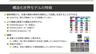 構造化世界モデルの特徴
¤ 観測情報から，任意の複数の物体を教師なしで認識し⽣成することができる．
¤ GQNでは，個々の物体については認識していない．
¤ より複雑な環境での構造化世界モデル
¤ MONet[Burgess+ 19]（右図上）
¤ IODINE [Greff+ 19]（右図下）
¤ GENESIS [Engelcke+ 19]
¤ 課題︓
¤ 認識できる物体の個数に上限がある．
¤ ⼈間は，⽬に⾒える物体全てを完全に認識しているわけではない．
¤ 学習が不安定︖
¤ ⼈間は，完全に教師なしで物体認識をしているわけではない．
37
 