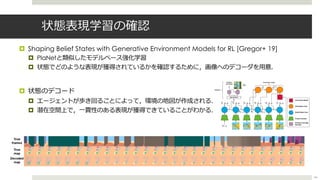 状態表現学習の確認
¤ Shaping Belief States with Generative Environment Models for RL [Gregor+ 19]
¤ PlaNetと類似したモデルベース強化学習
¤ 状態でどのような表現が獲得されているかを確認するために，画像へのデコーダを⽤意．
¤ 状態のデコード
¤ エージェントが歩き回ることによって，環境の地図が作成される．
¤ 潜在空間上で，⼀貫性のある表現が獲得できていることがわかる．
44
 
