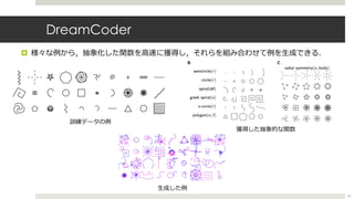DreamCoder
¤ 様々な例から，抽象化した関数を⾼速に獲得し，それらを組み合わせて例を⽣成できる．
55
訓練データの例
獲得した抽象的な関数
⽣成した例
 