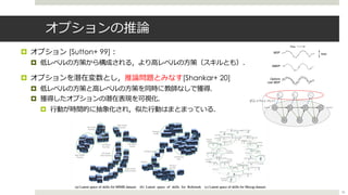 オプションの推論
¤ オプション [Sutton+ 99]︓
¤ 低レベルの⽅策から構成される，より⾼レベルの⽅策（スキルとも）．
¤ オプションを潜在変数とし，推論問題とみなす[Shankar+ 20]
¤ 低レベルの⽅策と⾼レベルの⽅策を同時に教師なしで獲得．
¤ 獲得したオプションの潜在表現を可視化．
¤ ⾏動が時間的に抽象化され，似た⾏動はまとまっている．
56
 