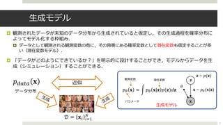 ⽣成モデル
𝑝!"#" 𝐱
観測データ
⽣成
データ分布
⽣成モデル
𝑝$ 𝑥近似
⽣成
6
𝑝! 𝐱 = $ 𝑝! 𝐱|𝐳 𝑝(𝐳)𝑑𝐳
⽣成モデル
パラメータ
観測変数 潜在変数
𝐱
𝐳
𝐱 ~ 𝑝!(𝐱|𝐳)
𝐳 ~ 𝑝(𝐳)
¤ 観測されたデータが未知のデータ分布から⽣成されていると仮定し，その⽣成過程を確率分布に
よってモデル化する枠組み．
¤ データとして観測される観測変数の他に，その背景にある確率変数として潜在変数も仮定することが多
い（潜在変数モデル）．
¤ 「データがどのようにできているか︖」を明⽰的に設計することができ，モデルからデータを⽣
成（シミュレーション）することができる．
𝜃
𝒟 = 𝐱! !"#
$
 