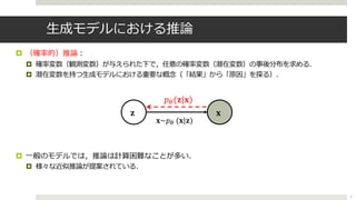 ⽣成モデルにおける推論
¤ （確率的）推論︓
¤ 確率変数（観測変数）が与えられた下で，任意の確率変数（潜在変数）の事後分布を求める．
¤ 潜在変数を持つ⽣成モデルにおける重要な概念（「結果」から「原因」を探る）．
¤ ⼀般のモデルでは，推論は計算困難なことが多い．
¤ 様々な近似推論が提案されている．
9
𝐱
𝐱~𝑝! (𝐱|𝐳)
𝐳
𝑝%(𝐳|𝐱)
 