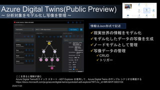 Azure Digital Twins(Public Preview)
～ 分析対象をモデル化し写像を管理 ～
現実世界の情報をモデル化
モデル化したデータの写像を生成
ノードモデルとして管理
写像データの管理
CRUD
トリガー
情報はJson形式で記述
ここを見ると理解が進む
Azure Digital Twinsのクイック スタート - ADT Explorer を使用して、Azure Digital Twins のサンプル シナリオを精査する
https://docs.microsoft.com/ja-jp/azure/digital-twins/quickstart-adt-explorer?WT.mc_id=MR-MVP-5003104
2020/11/20
 