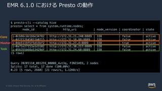 © 2020, Amazon Web Services, Inc. or its Affiliates.
EMR 6.1.0 における Presto の動作
$ presto-cli --catalog hive
presto> select * from system.runtime.nodes;
node_id | http_uri | node_version | coordinator | state
---------------------+---------------------------+--------------+-------------+--------
i-0cb86cde1bbe34782 | http://172.31.21.240:8889 | 338 | false | active
i-0f2f12645011b0715 | http://172.31.18.88:8889 | 338 | false | active
i-0de5119f5f5d15bf2 | http://172.31.27.4:8889 | 338 | true | active
i-0a71e27153a1d3102 | http://172.31.30.217:8889 | 338 | false | active
i-056355b68a53429df | http://172.31.24.68:8889 | 338 | false | active
(5 rows)
Query 20201110_081259_00008_4ut3q, FINISHED, 2 nodes
Splits: 17 total, 17 done (100.00%)
0.23 [5 rows, 266B] [21 rows/s, 1.12KB/s]
Master
Core
Task
 