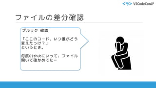 ファイルの差分確認
プルリク 確認
「ここのコード、いつ誰がどう
変えたっけ？」
というとき。
毎度Githubにいって、ファイル
開いて確かめてた…
 