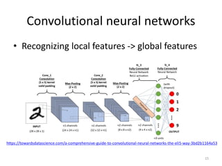 Convolutional neural networks
• Recognizing local features -> global features
https://towardsdatascience.com/a-comprehensive-guide-to-convolutional-neural-networks-the-eli5-way-3bd2b1164a53
15
 