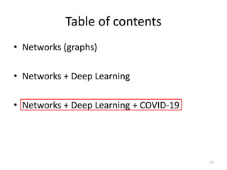Table of contents
• Networks (graphs)
• Networks + Deep Learning
• Networks + Deep Learning + COVID-19
27
 