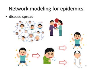 Network modeling for epidemics
• disease spread
30
 
