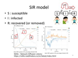 SIR model
• S : susceptible
• I : infected
• R: recovered (or removed)
32
S I R
β γ
𝛾𝛾𝛾𝛾𝛾𝛾
1-𝛾𝛾𝛾𝛾𝛾𝛾
S
I
R
NDlib - Network Diffusion Library
https://ndlib.readthedocs.io/en/latest/index.html
 