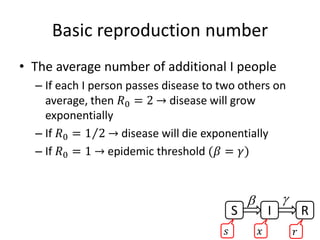 Basic reproduction number
• The average number of additional I people
– If each I person passes disease to two others on
average, then 𝑅𝑅0 = 2 → disease will grow
exponentially
– If 𝑅𝑅0 = ⁄1 2 → disease will die exponentially
– If 𝑅𝑅0 = 1 → epidemic threshold (𝛽𝛽 = 𝛾𝛾)
S I R
𝑠𝑠
β γ
𝑥𝑥 𝑟𝑟
 