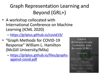 Graph Representation Learning and
Beyond (GRL+)
• A workshop collocated with
International Conference on Machine
Learning (ICML 2020)
– https://grlplus.github.io/covid19/
• “Graph Methods for COVID-19
Response” William L. Hamilton
(McGill University/Mila)
– https://grlplus.github.io/files/graphs-
against-covid.pdf
43
 