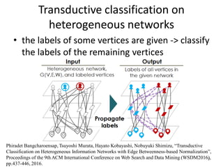 Transductive classification on
heterogeneous networks
• the labels of some vertices are given -> classify
the labels of the remaining vertices
9
Phiradet Bangcharoensap, Tsuyoshi Murata, Hayato Kobayashi, Nobuyuki Shimizu, “Transductive
Classification on Heterogeneous Information Networks with Edge Betweenness-based Normalization”,
Proceedings of the 9th ACM International Conference on Web Search and Data Mining (WSDM2016),
pp.437-446, 2016.
 