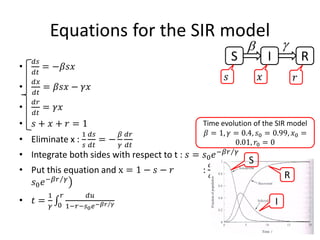 Equations for the SIR model
•
𝑑𝑑𝑑𝑑
𝑑𝑑𝑑𝑑
= −𝛽𝛽𝑠𝑠𝑠𝑠
•
𝑑𝑑𝑑𝑑
𝑑𝑑𝑑𝑑
= 𝛽𝛽𝑠𝑠𝑠𝑠 − 𝛾𝛾𝑥𝑥
•
𝑑𝑑𝑟𝑟
𝑑𝑑𝑑𝑑
= 𝛾𝛾𝑥𝑥
• 𝑠𝑠 + 𝑥𝑥 + 𝑟𝑟 = 1
• Elim...