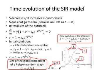 Time evolution of the SIR model
• S decreases / R increases monotonically
• S does not go to zero (because no I left as 𝑡𝑡...