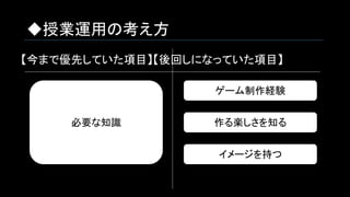 ◆授業運用の考え方
【今まで優先していた項目】【後回しになっていた項目】
必要な知識
ゲーム制作経験
作る楽しさを知る
イメージを持つ
 