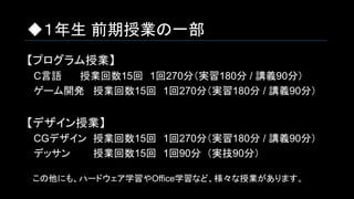 ◆１年生 前期授業の一部
【プログラム授業】
　C言語 授業回数15回　1回270分（実習180分 / 講義90分）
　ゲーム開発 授業回数15回　1回270分（実習180分 / 講義90分）
【デザイン授業】
　CGデザイン 授業回数15回　1回270分（実習180分 / 講義90分）
　デッサン 授業回数15回　1回90分 （実技90分）
　この他にも、ハードウェア学習やOffice学習など、様々な授業があります。
 