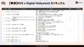 (c) 2020 Psychic VR Lab Co., Ltd.(c) 2020 NEWVIEW project 
【事例】NVS x Digital Hollywood カリキュラム
 