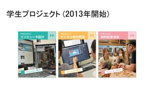 学生プロジェクト (2013年開始)
 