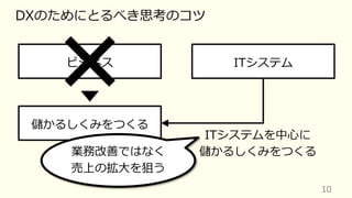 10
DXのためにとるべき思考のコツ
ビジネス ITシステム
儲かるしくみをつくる
ITシステムを中⼼に
儲かるしくみをつくる業務改善ではなく
売上の拡⼤を狙う
 