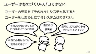 105
ユーザーはものづくりのプロではない
ユーザーの要望を「そのまま」システム化すると
ユーザーをしあわせにするシステムはできない。
そのとおりにつくると
じつは使いづらい要望
表⾯的な
解決策
⻑期にはプロダクトを
ダメにするアイデア
本当に必要なものは
⾔語化できない
 