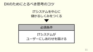 11
DXのためにとるべき思考のコツ
ITシステムを中⼼に
儲かるしくみをつくる
ITシステムが
ユーザーにしあわせを届ける
必須条件
 