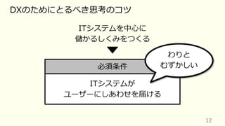 12
DXのためにとるべき思考のコツ
ITシステムを中⼼に
儲かるしくみをつくる
ITシステムが
ユーザーにしあわせを届ける
必須条件
わりと
むずかしい
 