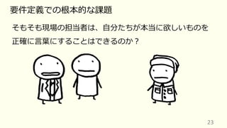 23
要件定義での根本的な課題
そもそも現場の担当者は、⾃分たちが本当に欲しいものを
正確に⾔葉にすることはできるのか︖
 